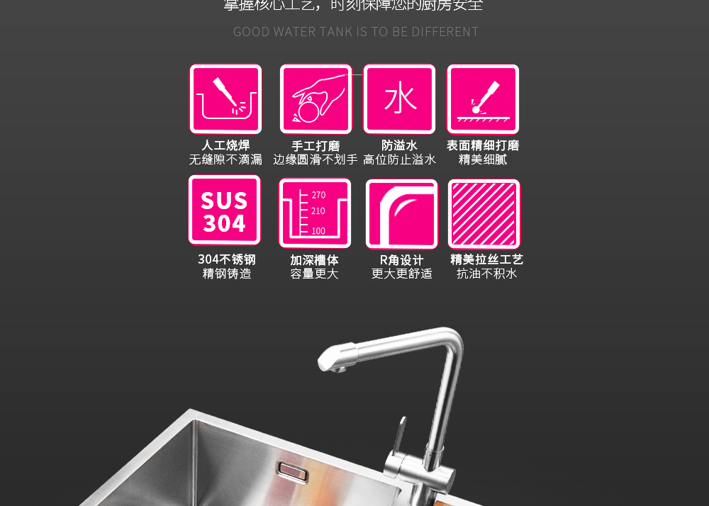 志富双盆水槽详情页_03.jpg