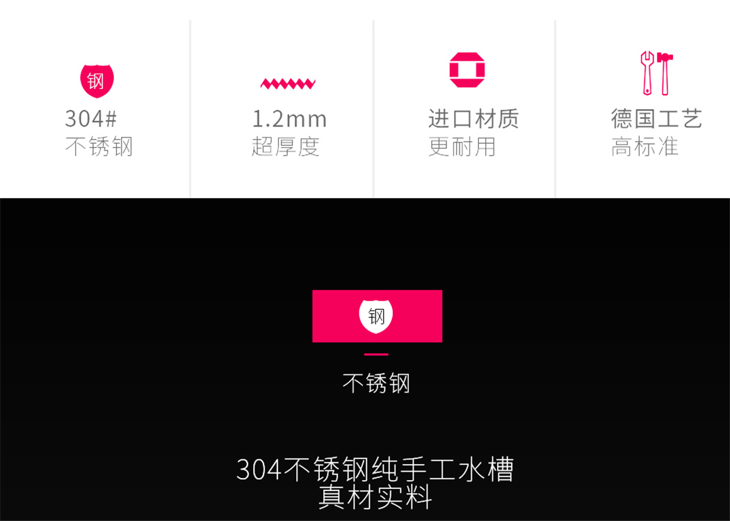 志富双盆水槽详情页_11.jpg