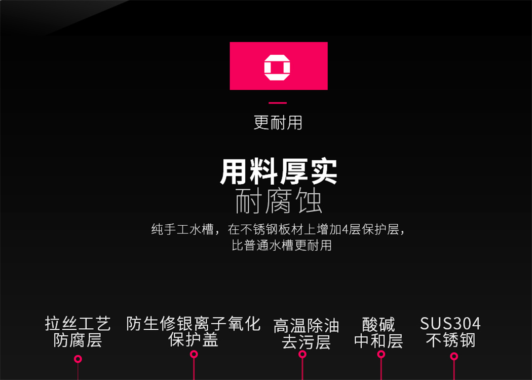 志富双盆水槽详情页_18.jpg
