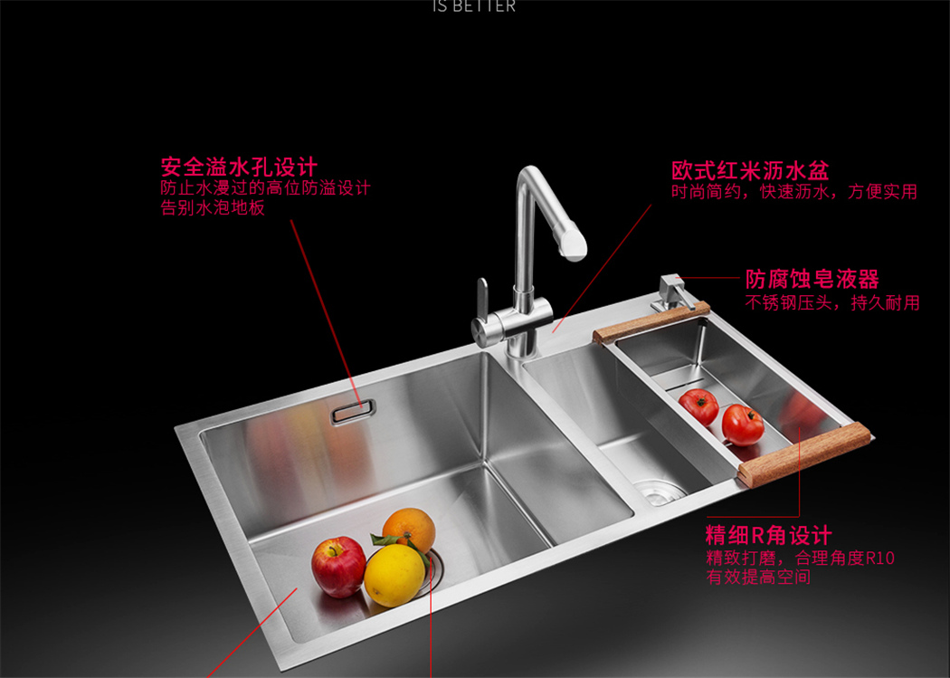 志富双盆水槽详情页_23.jpg