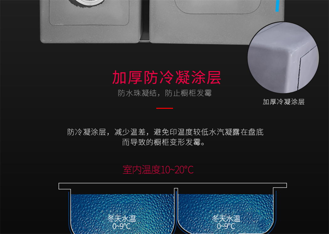 志富双盆水槽详情页_33.jpg