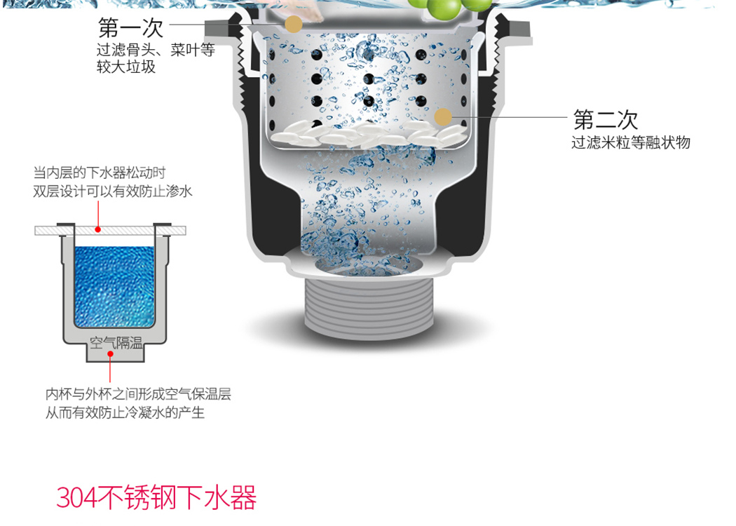 志富双盆水槽详情页_37.jpg