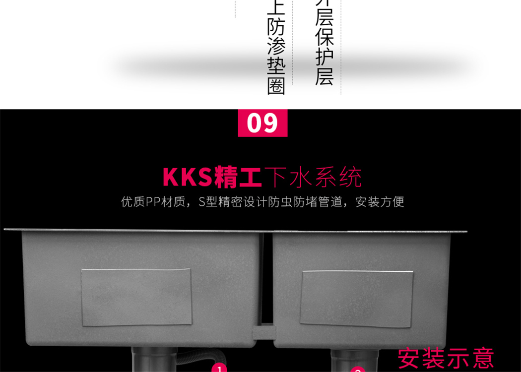 志富双盆水槽详情页_39.jpg